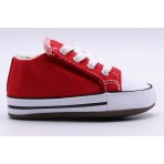 Converse Chuck Taylor All Star Cribster Mid Sneakers (866933C)
