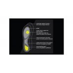 Saintsoles Holy Insole Gel Support (GEL SUPPORT)