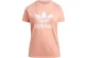 Adidas Originals Adicolor Classics Trefoil T-Shirt Γυναικείο (H22839)