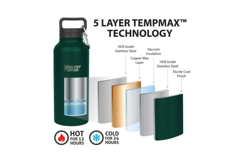 Healthy Human Stein Bottle Μπουκάλι Θερμός 21Oz-621Ml (HH-SOB40-FOREST GREEN)
