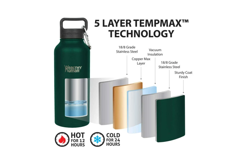 Healthy Human Stein Bottle Μπουκάλι Θερμός 21Oz-621Ml (HH-SOB40-FOREST GREEN)