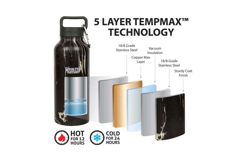Healthy Human Stein Bottle Μπουκάλι Θερμός 21Oz-621Ml (HH-SOB43-BRUSHED STEEL)
