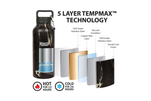 Healthy Human Stein Bottle  Μπουκάλι Θερμός 21Oz-621Ml (HH0013-PURE BLACK)