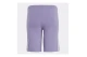 Adidas Originals Cycling Shorts Κολάν Κοντό (IC3122)