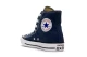 Converse Chuck Taylor All Star Canvas Unisex Sneakers