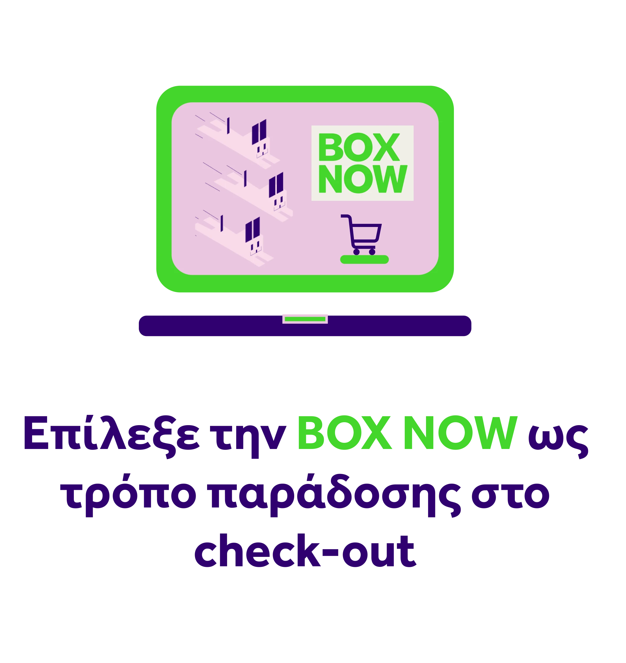 Box Now πώς λειτουργεί